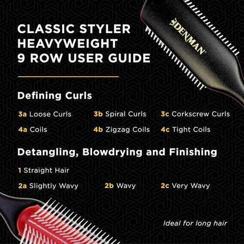 Denman Heavyweight Styler D5 9 Row