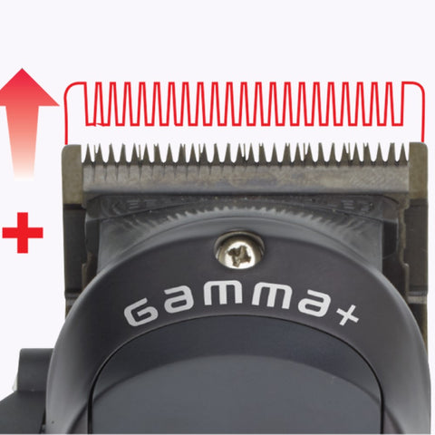Gamma+ Boosted Clipper