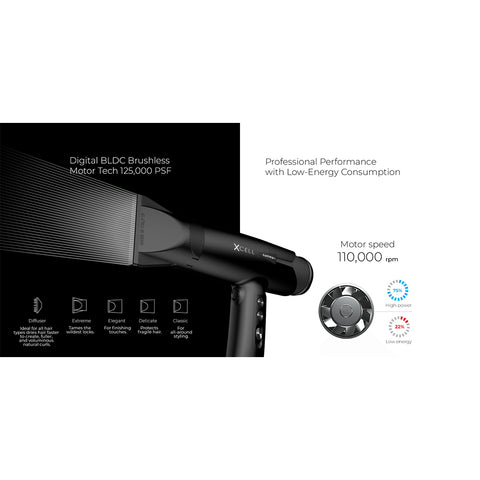 Gamma+ XCell Ultra Light Motor Dryer