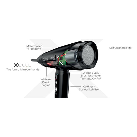 Gamma+ XCell Ultra Light Motor Dryer