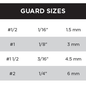 Gamma Pink Clipper Tight Guards 4 Pack