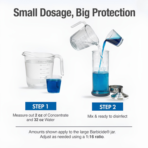Barbicide Disinfectant