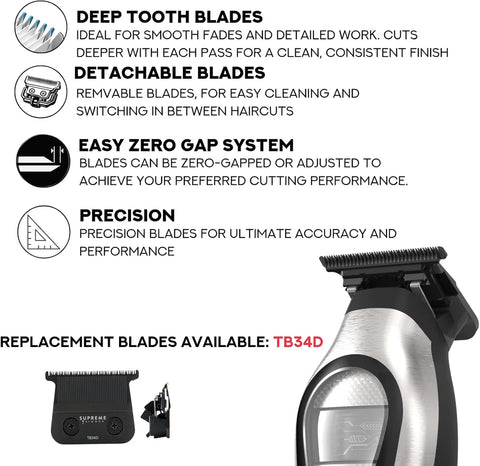 Supreme The Elite TORQ Duo- STPRO Edition