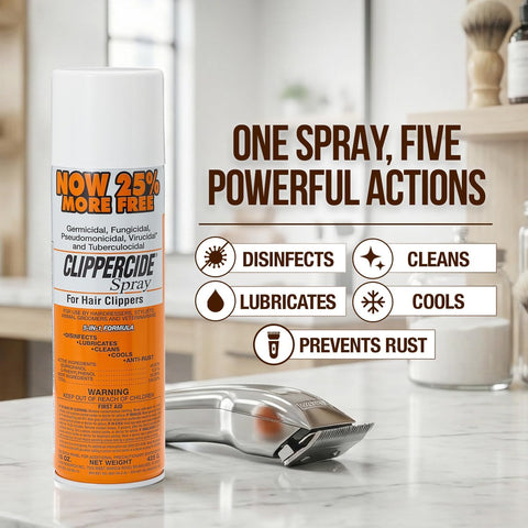 Clippercide Spray for Hair Clippers 12-Pack Bundle (15 oz Each) – Professional 5-in-1 Clipper Disinfectant & Lubricant