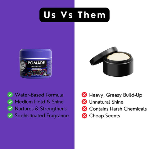 Rolda - Midnight Hair Pomade | Water Based Formula, Medium Hold, Medium Shine