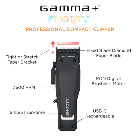 Gamma Shorty Clipper with EON Digital Motor