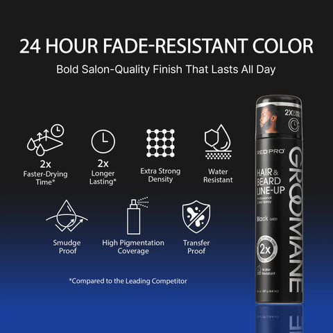 RED PRO Groomane Waterproof & Fade-Resistant Professional Temporary Color Spray 6.6 oz
