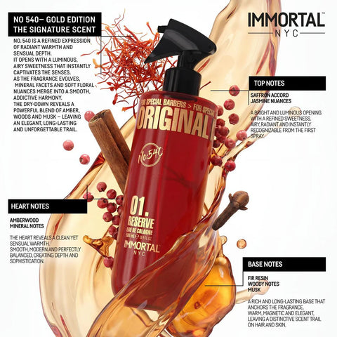 Immortal NYC ‘GOLD EDITION 01’ Eau de Cologne